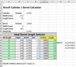 BarrelChart.jpg